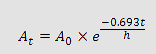 equation